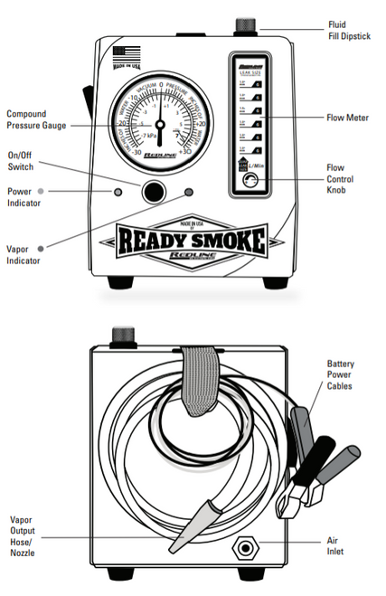 Redline Detection 95-0400 ReadySmoke Leak Detector Kit JB Tool Sales