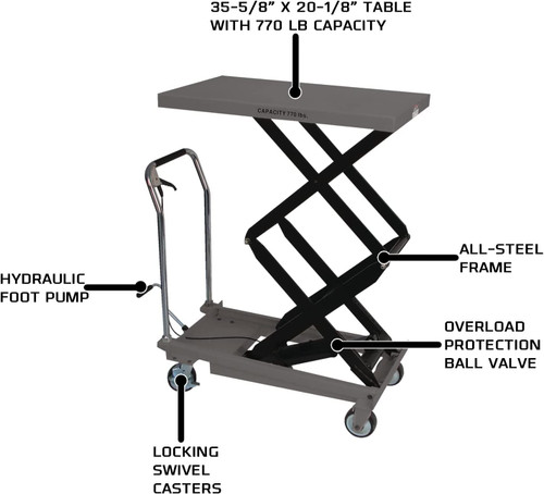 Jet 140778 DSLT-770, Double Scissor Lift Table, 770-lb. Capacity