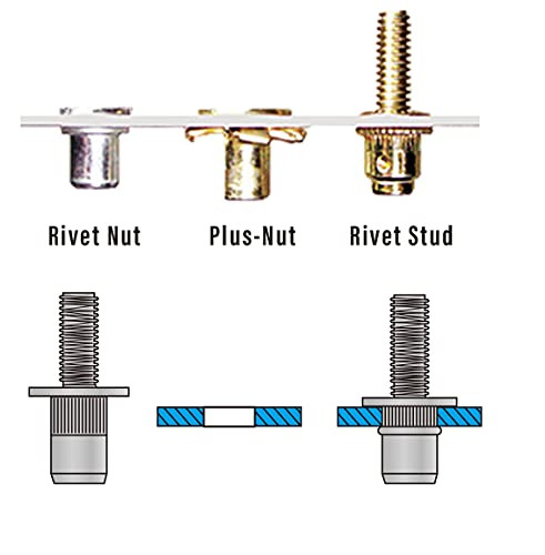 Astro Pneumatic 1455 Hand Rivet Stud Setter Kit – SAE & Metric – Includes Rivets
