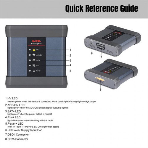 Autel EVDIAGKIT EV Diagnostics Upgrade Kit