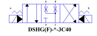 Yuken Pilot Operated Directional Valve (DSHG-04-3C40-T-D24-N-5290)