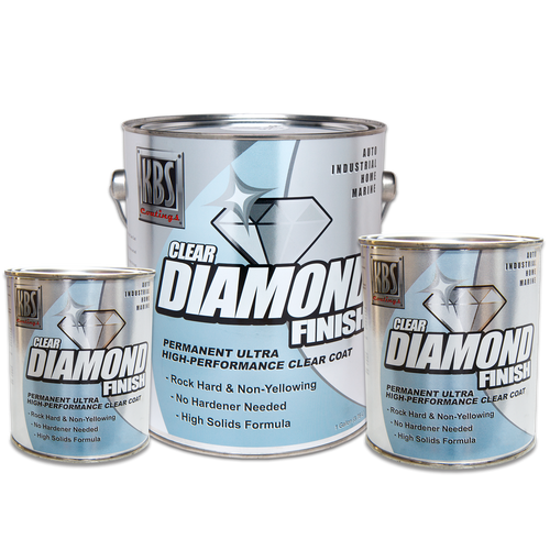 Set of KBS Coatings DiamondFinish Clear, KBS Coatings DiamondFinish Clear After Use, Tumbler Coated with KBS Coatings DiamondFinish Clear