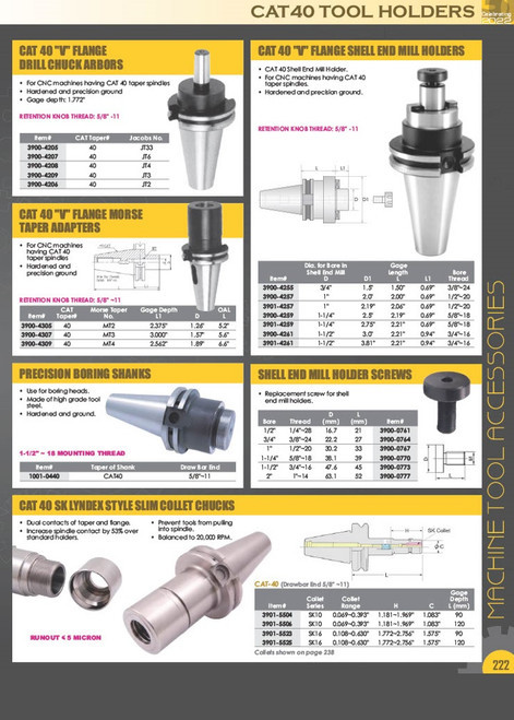 PRO-SERIES PRO-SERIES 1" CAT 40 V-FLANGE END MILL HOLDER 4" GAGE DEPTH (3900-7751)
