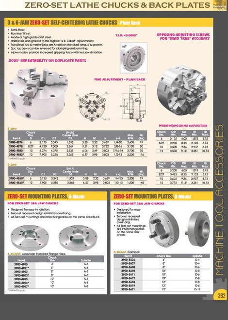 GATOR 12" 3-JAW D1-6 SELF-CENTERING SCOLL LATHE CHUCK (3900-8024)