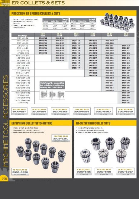 PRO-SERIES PRO-SERIES HIGH ACCURACY ER-20 13/32" SPRING COLLET (3901-5189)