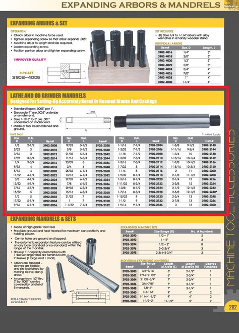 HHIP 2-7/8 X 13" LATHE MANDREL (3902-2256)