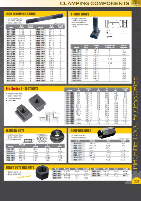 HHIP 9.7MM M8 X 1.25 T-SLOT NUT (3903-1238)