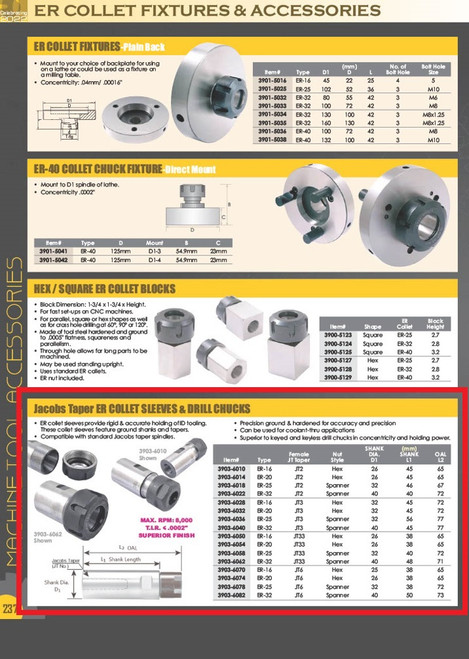 HHIP ER20 COLLET & DRILL CHUCK WITH JT2 SLEEVE (3903-6014)