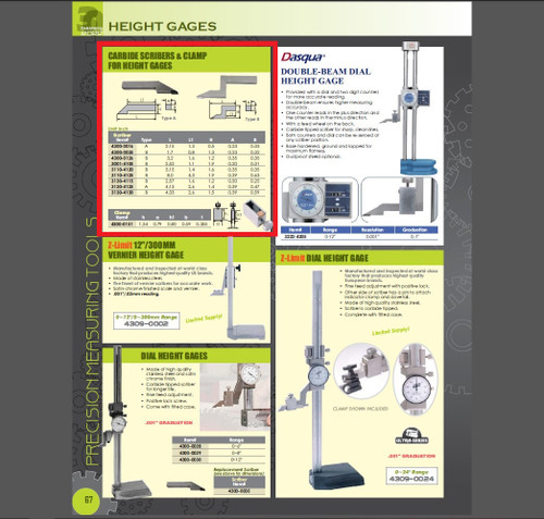 HHIP SCRIBE FOR 4300-0010 12" DOUBLE BEAM DIAL HEIGHT GAGE (4300-0016)