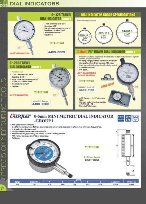 TECLOCK 0-2" TECLOCK DIAL INDICATOR (4409-1002)