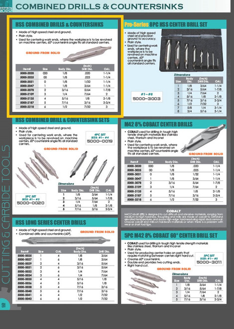 HHIP #5 3/16 DRILL DIAMETER COMBINED DRILL & COUNTERSINK 60 DEGREE (5000-2187)