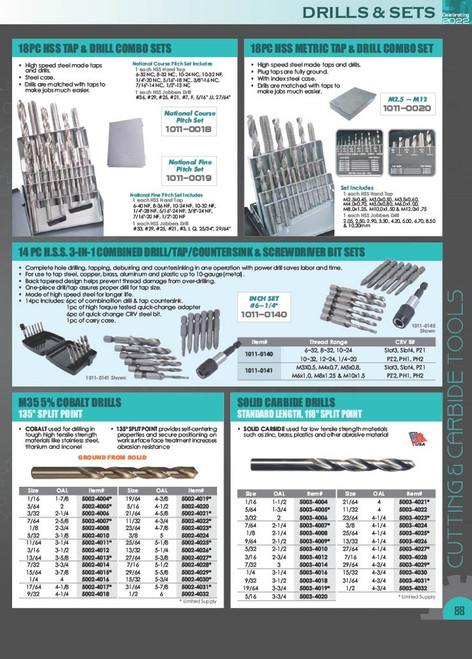 HHIP 20 PIECE #61-80 HIGH SPEED STEEL WIRE GAGE DRILL SET  (5001-1020)
