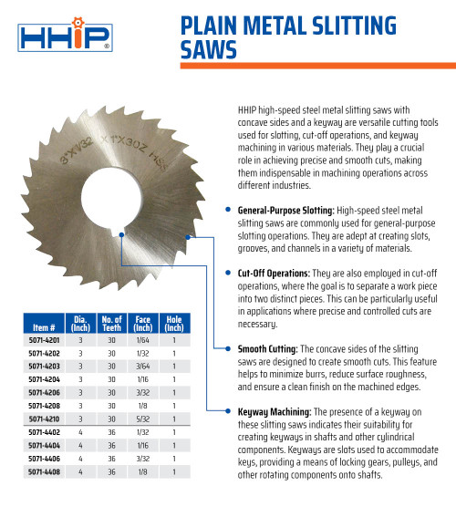 HHIP 4 X 1/16 X 1" HIGH SPEED STEEL PLAIN SLITTING SAW (5071-4404)