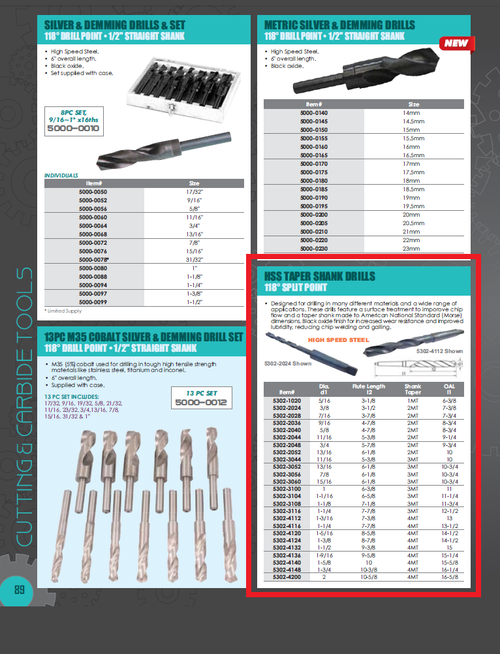 HHIP 13/16 X 6-1/8 X 10" 2MT TAPER SHANK DRILL (5302-2052)