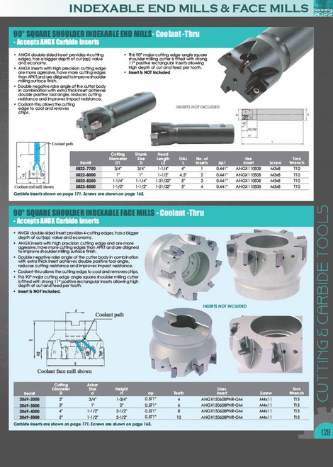 HHIP 3" 90 DEGREE R8 INDEXABLE END/FACE MILL(5822-5000)