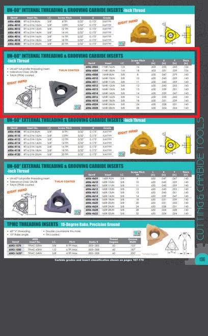 HHIP 16NR-16UN TiALN COATED INTERNAL THREADING & GROOVING INSERT (6006-4516)