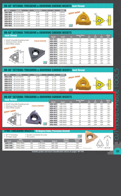 HHIP 16ER-11UN TiALN COATED EXTERNAL THREADING & GROOVING INSERT (6006-4611)