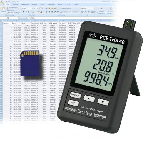 Detailed view of PCE Instruments Climate Meter, PCE Instruments Climate Meter being used, PCE Instruments Climate Meter Port, PCE Instruments Climate Meter Sample Result, PCE Instruments Climate Meter with SD Card