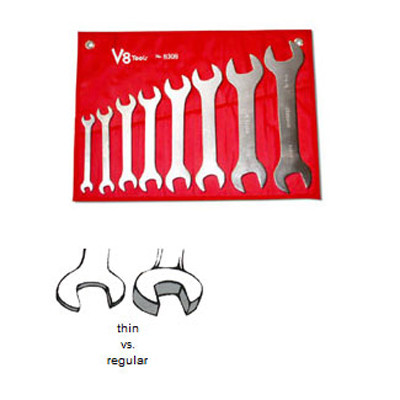 Grip 9pc Metric Thin Wrench Set with Roll-Up Storage Pouch