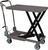 Jet 140771 SLT-330F, Scissor Lift Table, Folding Handle, 330-lb. Capacity