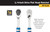 Titan Tools 1/4" Drive 6" 90 Tooth Ratchet (12160)