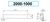 HHIP 1/8 X 1/2 X 4-1/2" HSS CUT-OFF BLADE (2000-1000)
