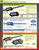Z-LIMIT Z-LIMIT 8" / 200MM ELECTRONIC DIGITAL CALIPER (4109-0031)