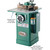 Grizzly Industrial 1-1/2 HP Shaper (G1035)
