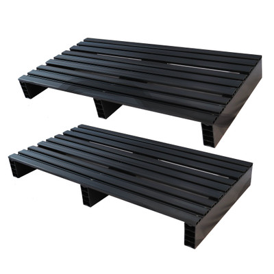 Jifram 18" x 36" Plastic Storage Pads (2-Pack) – Durable & Water-Resistant (05000587)