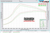 Darkside 1.9 TDI 8v PD Ported Cylinder Head