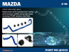 Hardrace Front Sway Bar Mazda 3, CX-30