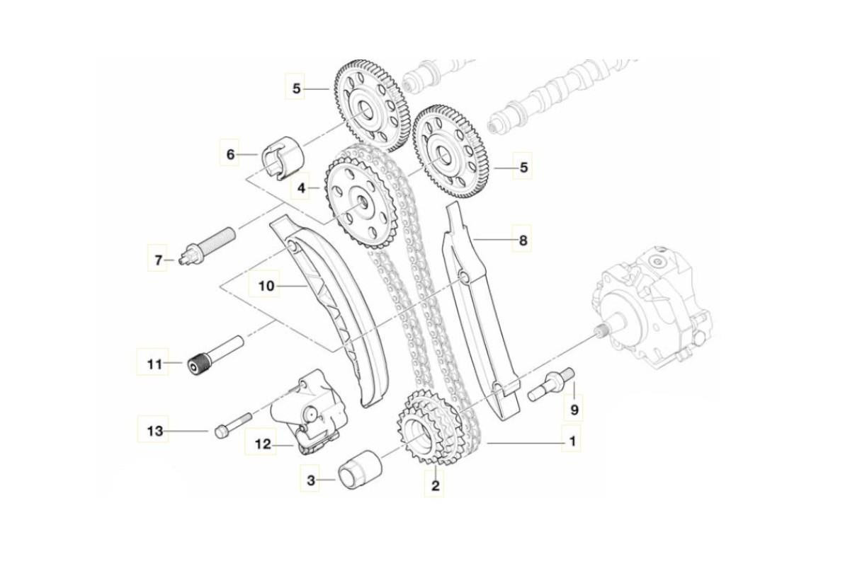 Genuine BMW M47N / M47D20U1 Complete Timing Chain Kit Incl. Fitting Kit