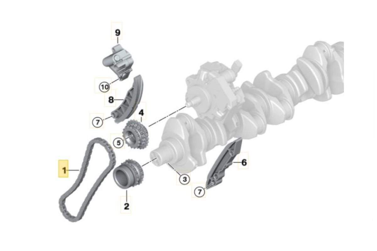 Genuine BMW M57N Complete Timing Chain Kit Genuine BMW M57N Complete Timing Chain Kit