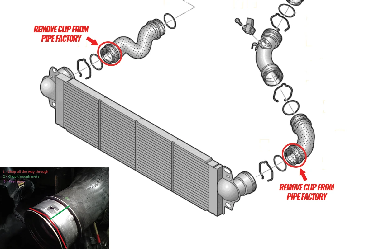 Darkside Performance Front Mount Intercooler (FMIC) for VW Transporter T5 1.9 / 2.5, T5.1 & T6 2.0 TDi and 2.0 TDi Bi-Turbo