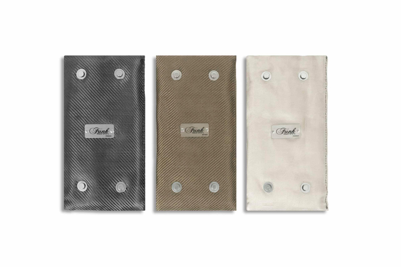 Exhaust Blanket Wrap Around - Inside Out, 3" (Dia) x 18" length
