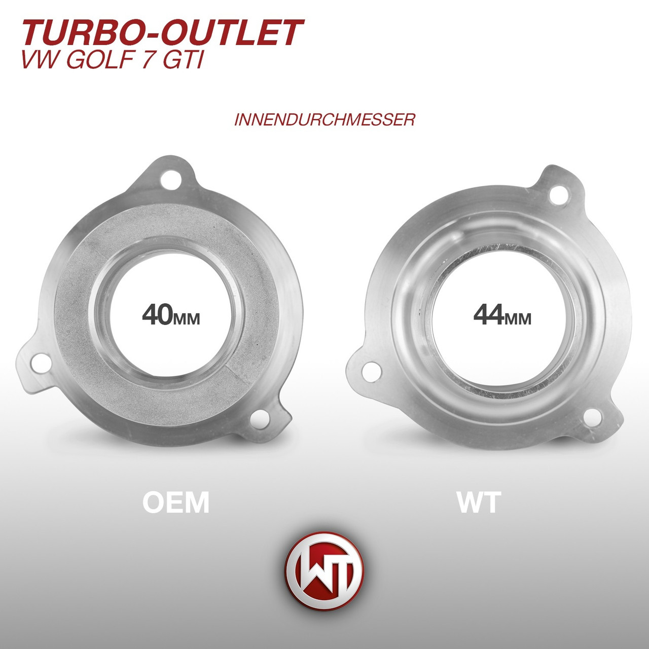 Wagner VAG 1.8/2.0 TSI Engine EA888 Gen3 Turbo Muffler Delete