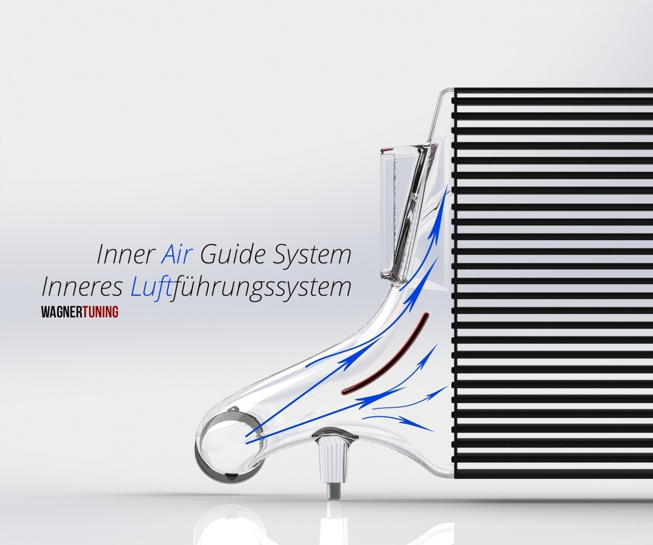 Wagner Audi TTRS 8S EVO 3 Competition Intercooler Kit