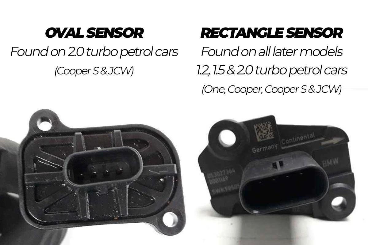 ProRam Induction Kit for BMW F40 1 Series / F44 2 Series / Mini Cooper S / SD F Series ProRam Induction Kit for BMW F40 1 Series / F44 2 Series / Mini Cooper S / SD F Series