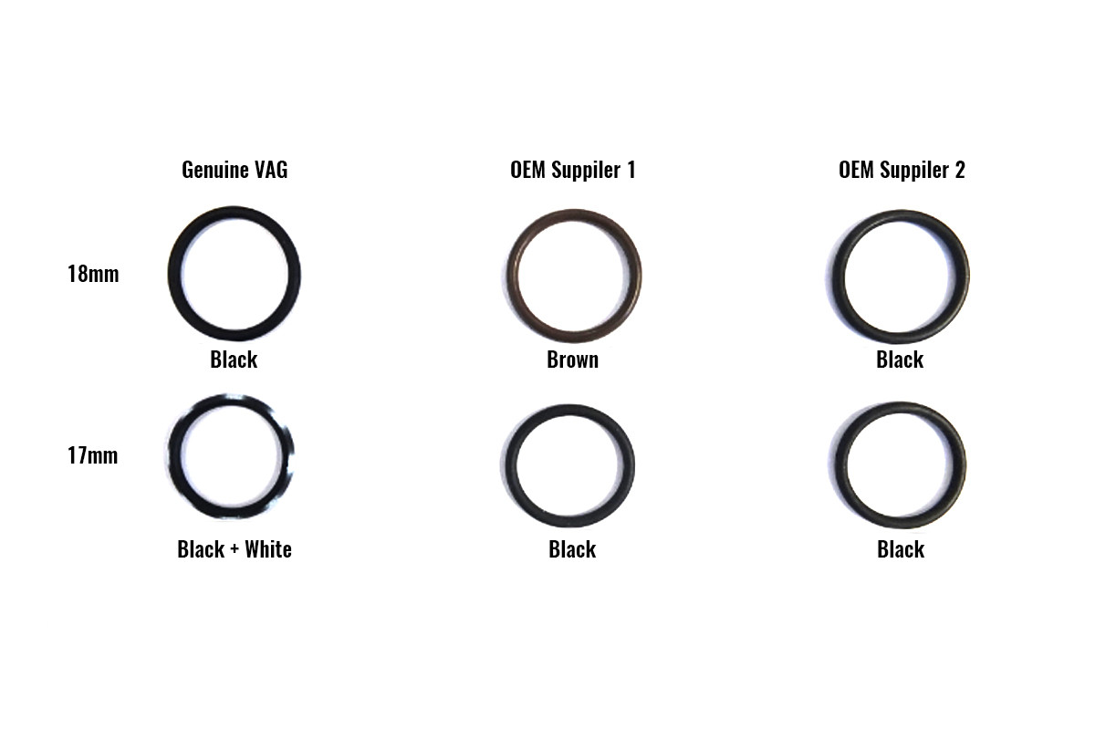 SIEMENS Injector Seal Kit for 2.0 16v TDI PPD Engines SIEMENS Injector Seal Kit for 2.0 16v TDI PPD Engines