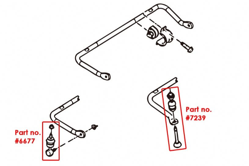 Hardrace Rear Reinforced Stabilizer Link Ford, Mazda, Volvo