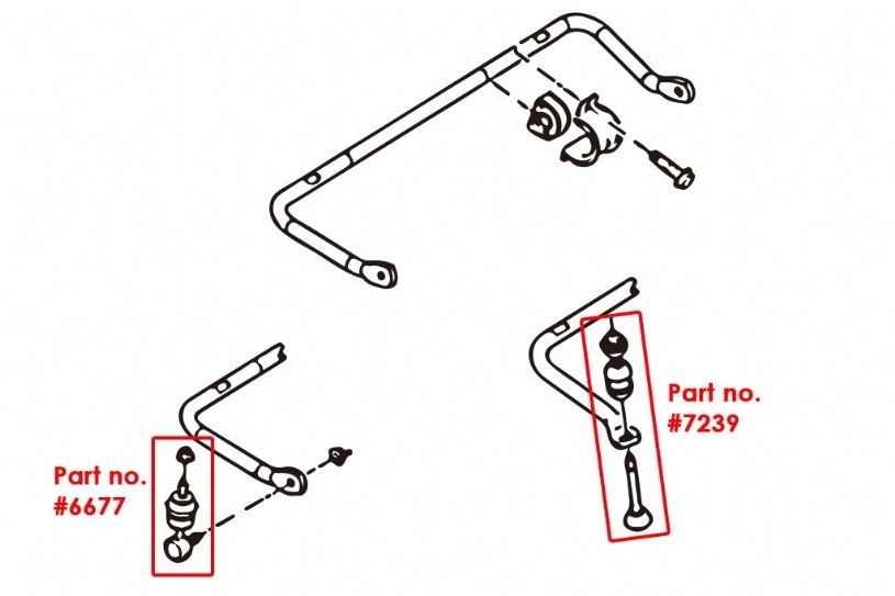 Hardrace Rear Sway Bar Ford, Mazda, Volvo