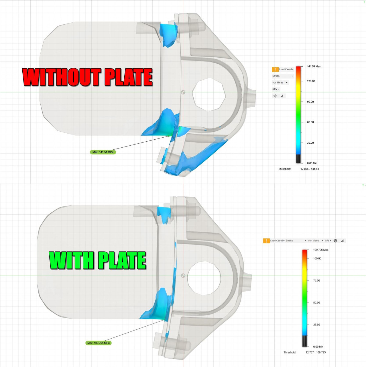 Front Roll Bar/Subframe Strengthening Support Plate - 2 x PFF5-4203PLT