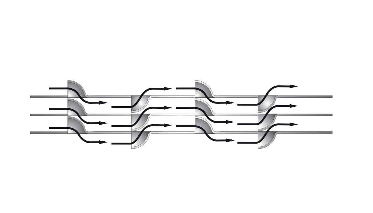 High Flow Universal Stainless Race DPF (Diesel Particulate Filter) Pipe - 2.25" / 2.5" / 3.0" - Not Type Approved