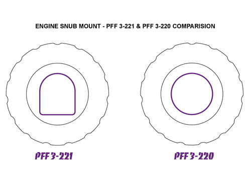 Front Engine Snub Nose Mount - PFF3-221BLK