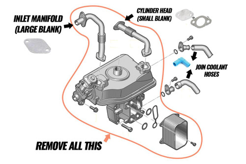 VW Transporter 2.0 Bi TDI CFCA EGR & EGR Cooler Delete / Removal Kit