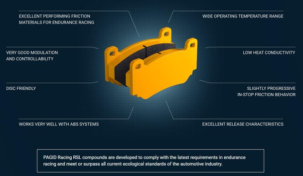 Pagid S2845 RSL 29 Front Brake Pads for Mk5 Platform when fitted with Porsche 6 Pot 18Z Calipers