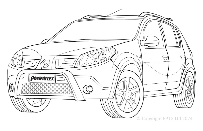 Sandero I & II inc Stepway - 2008-