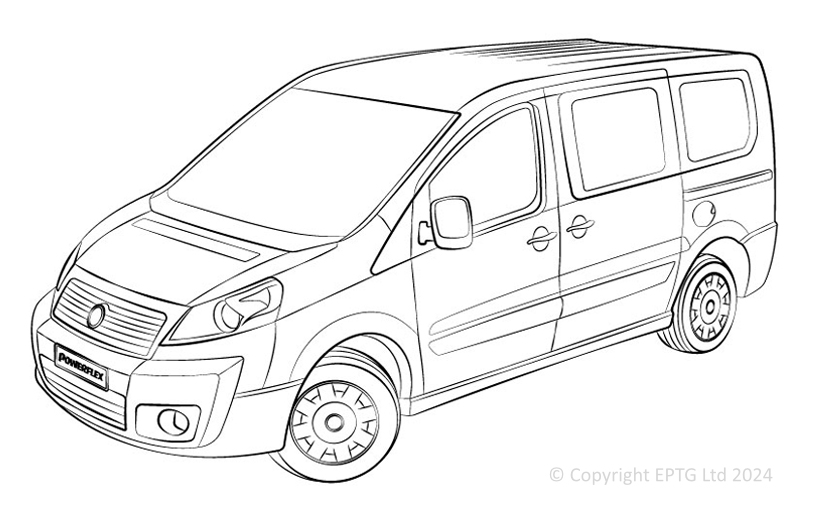 Scudo Mk1, Mk2 - 1995-2007