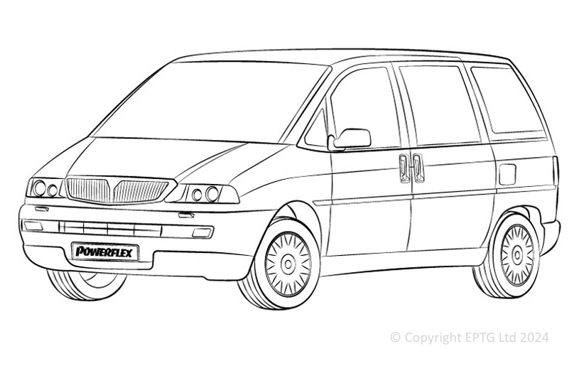 Zeta - 1994-2002