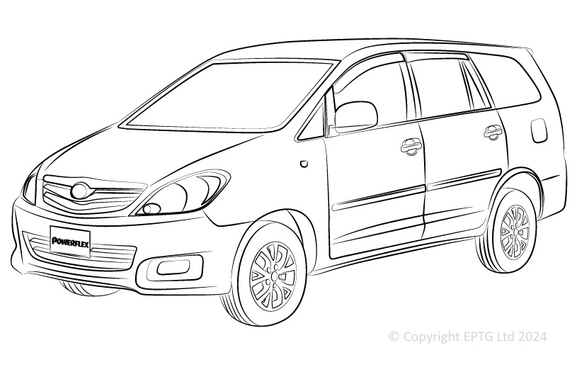 Innova Mk1 - 2005-2015